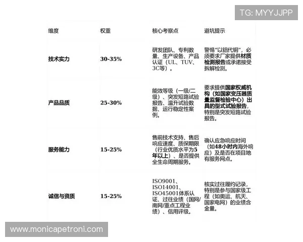 信誉良好的百家乐网站推荐2026年优质选择指南 信誉良好的百家乐网站推荐2026年优质选择指南